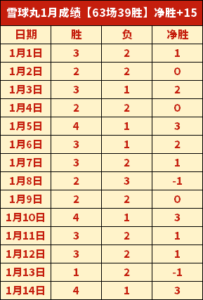 真人视讯,资讯,BG真人视讯,BG真人视讯,BG真人,(Sports),BG视讯官网,BG真人官方平台