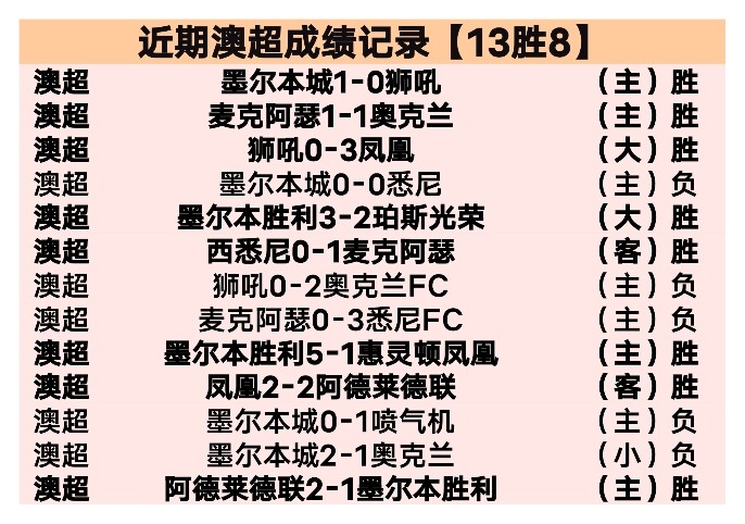 罗塞尼尔揭,连续换阵背,只为加强后,BG真人视讯,BG真人,(Sports),BG视讯官网,BG真人官方平台