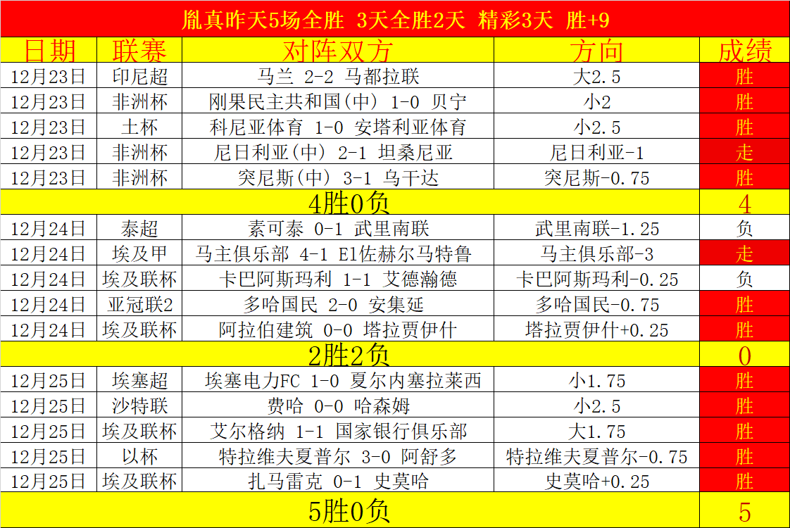 上海申花客,场失利,亚冠八强之,BG真人视讯,BG真人,(Sports),BG视讯官网,BG真人官方平台