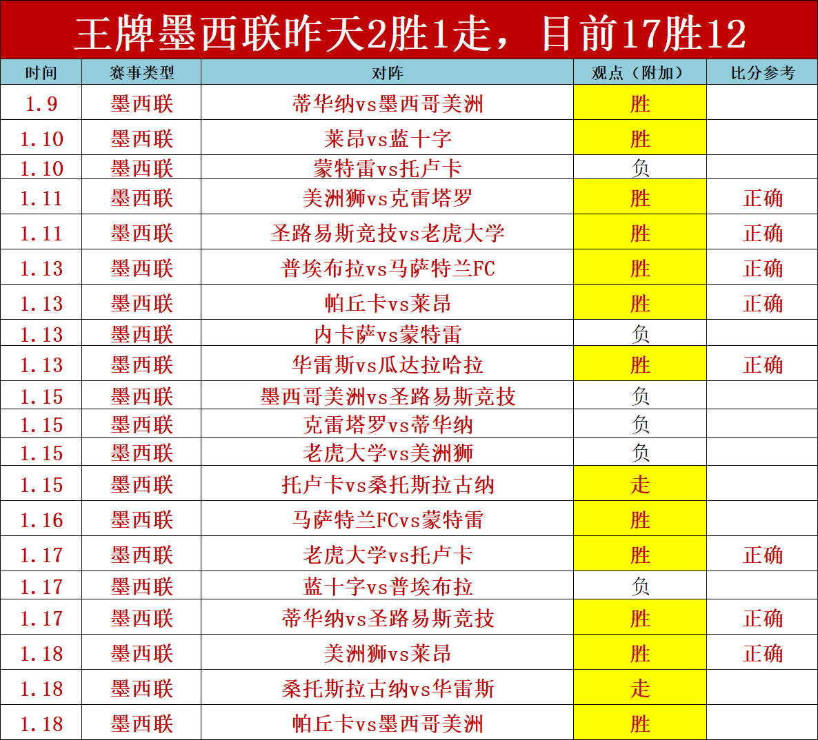 日本女足以,战胜哥伦比,将与美国女,BG真人视讯,BG真人,(Sports),BG视讯官网,BG真人官方平台