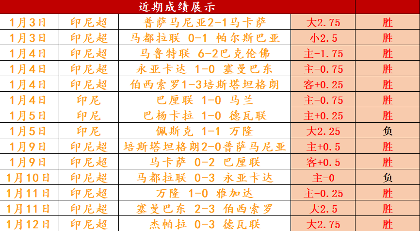 姆巴佩,天赋助力一,击惊人,BG真人视讯,BG真人,(Sports),BG视讯官网,BG真人官方平台