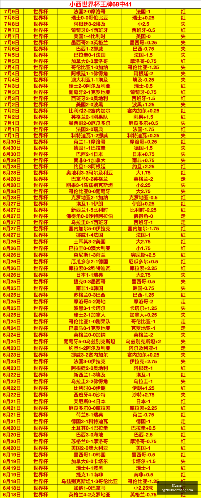 真人视讯,BG真人视讯,BG真人视讯官网,BG真人视讯官网,BG真人视讯,BG娱乐,在线娱乐,BG平台
