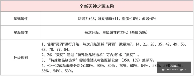 真人视讯,BG真人视讯,BG真人视讯官网,BG真人视讯官网,BG真人视讯,BG娱乐,在线娱乐,BG平台