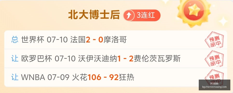 罗特成就再,创新高欧会,杯精彩瞬间,BG真人视讯官网,BG真人视讯,BG娱乐,在线娱乐,BG平台