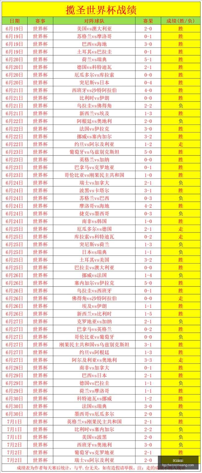 俄超赛场,连冠惊艳,场激战,BG真人视讯官网,BG真人视讯,BG娱乐,在线娱乐,BG平台
