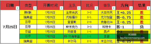 年度爆款,状态解析,爆款指南,BG真人视讯官网,BG真人视讯,BG娱乐,在线娱乐,BG平台