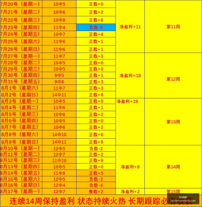 真人视讯,真人视讯官,网风向突变,BG真人视讯官网,BG真人视讯,BG娱乐,在线娱乐,BG平台
