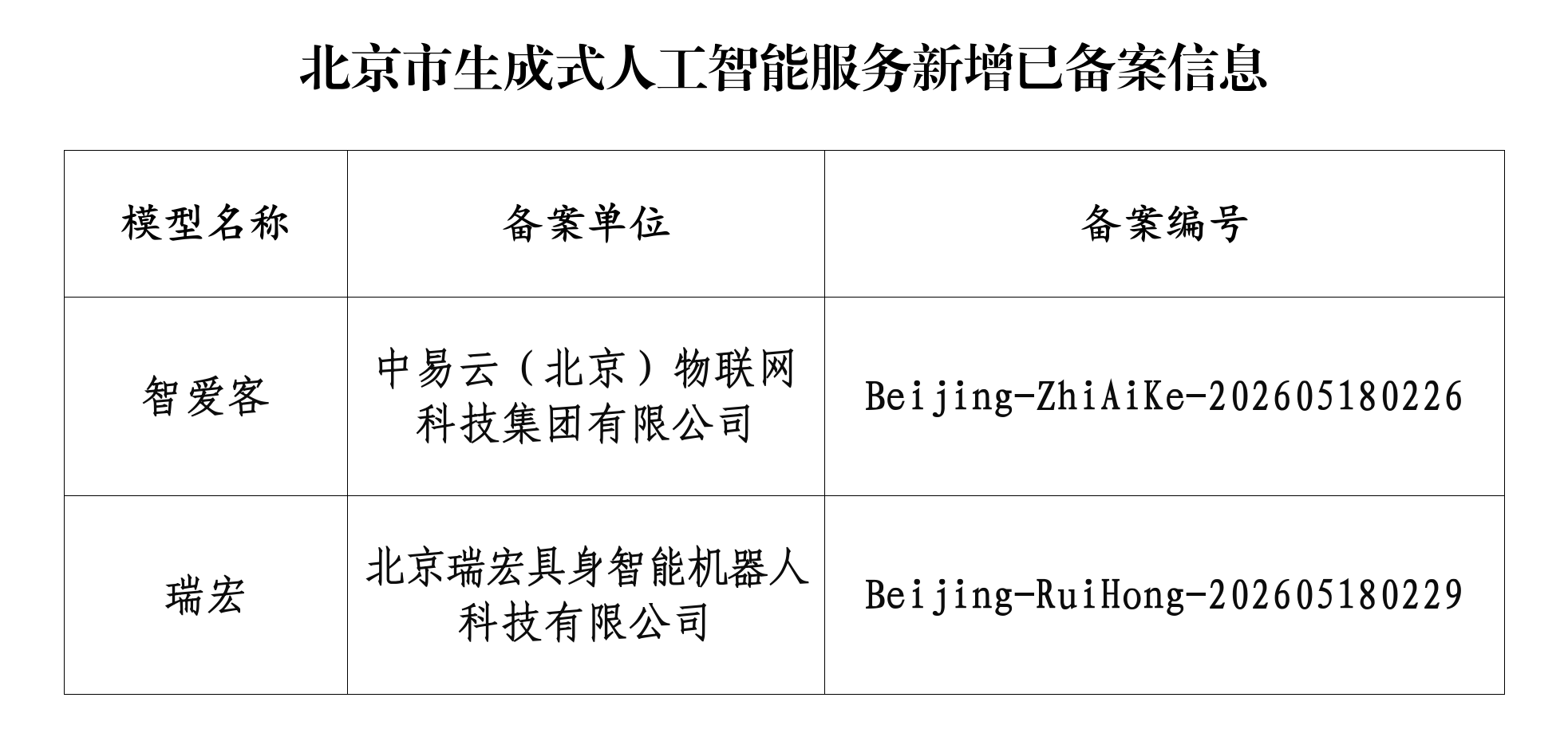 月黄金大跳,美联储沃什,言论加剧加,BG真人视讯官网,BG真人视讯,BG娱乐,在线娱乐,BG平台