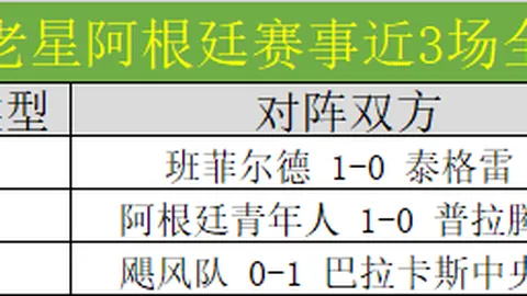 伊涅斯塔：巴萨会员投票明智，期望西甲冠军