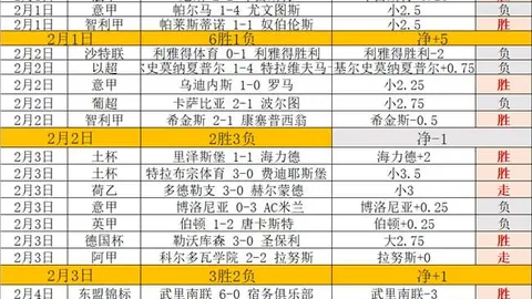 NBA灰熊对阵骑士专家推荐及质合分析