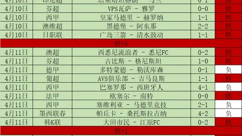大乐透期号专家推荐：前区十码质合分析，客队逆转有望