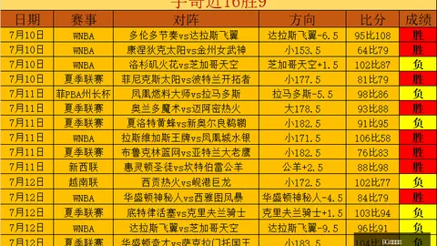足球圈内幕：维尼修斯续约疑云，深度解析球员去留之谜