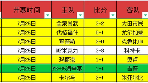 2026年度爆款BG平台：红14状态解析，爆款指南
