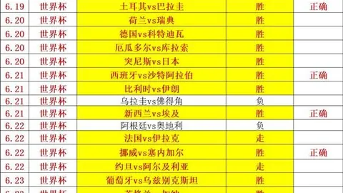 BG真人视讯BG真人视讯官网数据冲到201506引发关注