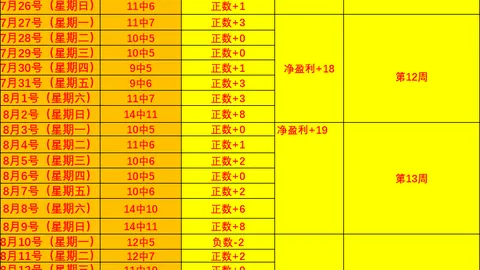BG真人视讯BG真人视讯官网风向突变争议升温